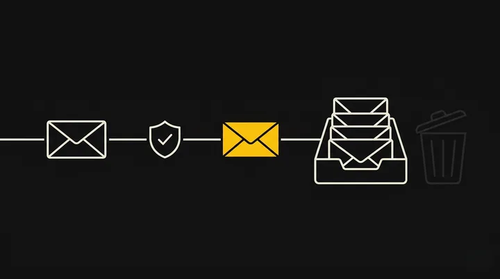 Ilustração de Servidores de e-mail